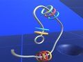 ゲームリングを作るオンライン
