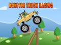 ゲームモンスタートラックレースオンライン