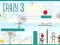 ゲームCrazy 3オンライン