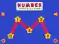 ゲーム数の星座オンライン