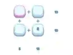 ゲーム数学の lordオンライン
